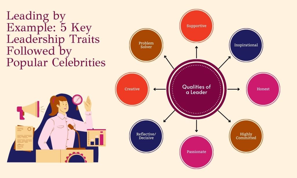 Leading by Example 5 Key Leadership Traits Followed by Popular Celebrities